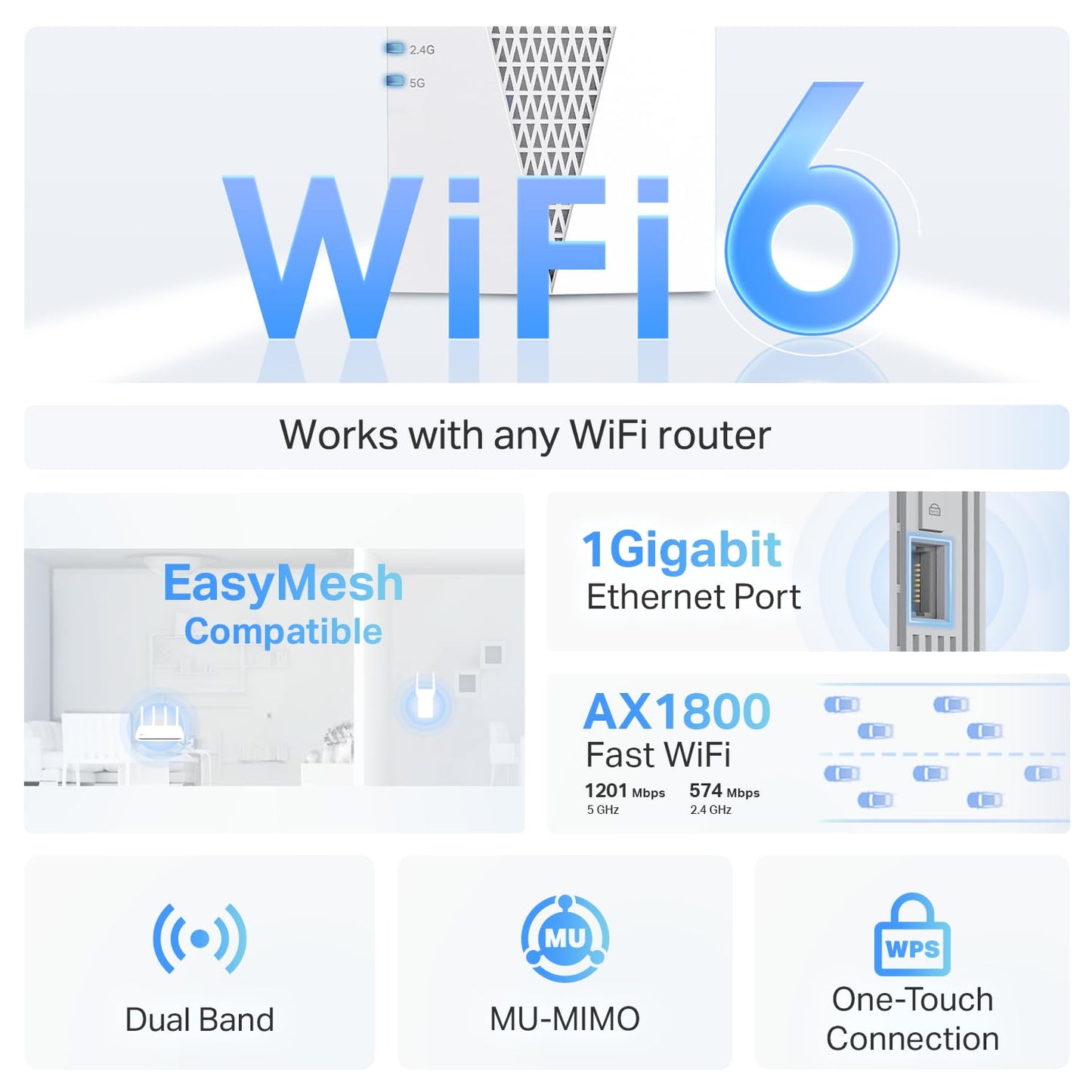 TP-Link RE615X WiFi 6 Range Extender – Dual-Band Signal Booster with Ethernet Port