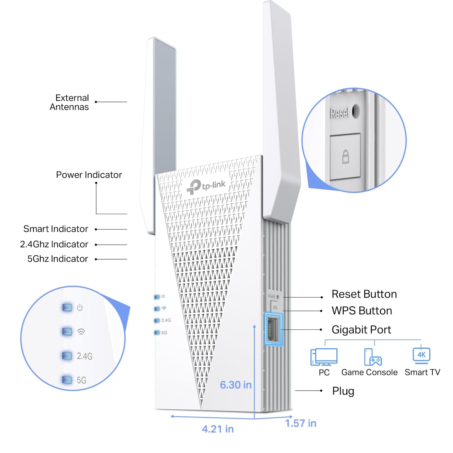 TP-Link RE615X WiFi 6 Range Extender – Dual-Band Signal Booster with Ethernet Port