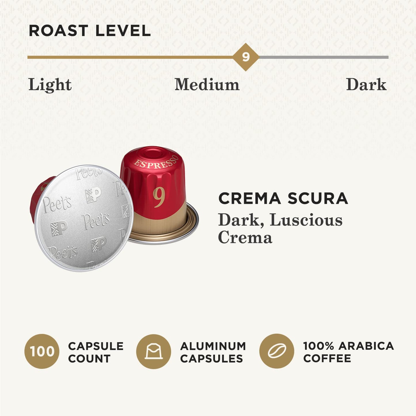 Peet’s Espresso Capsules – Medium Roast Ricchezza (50 Count, Nespresso Original Compatible)