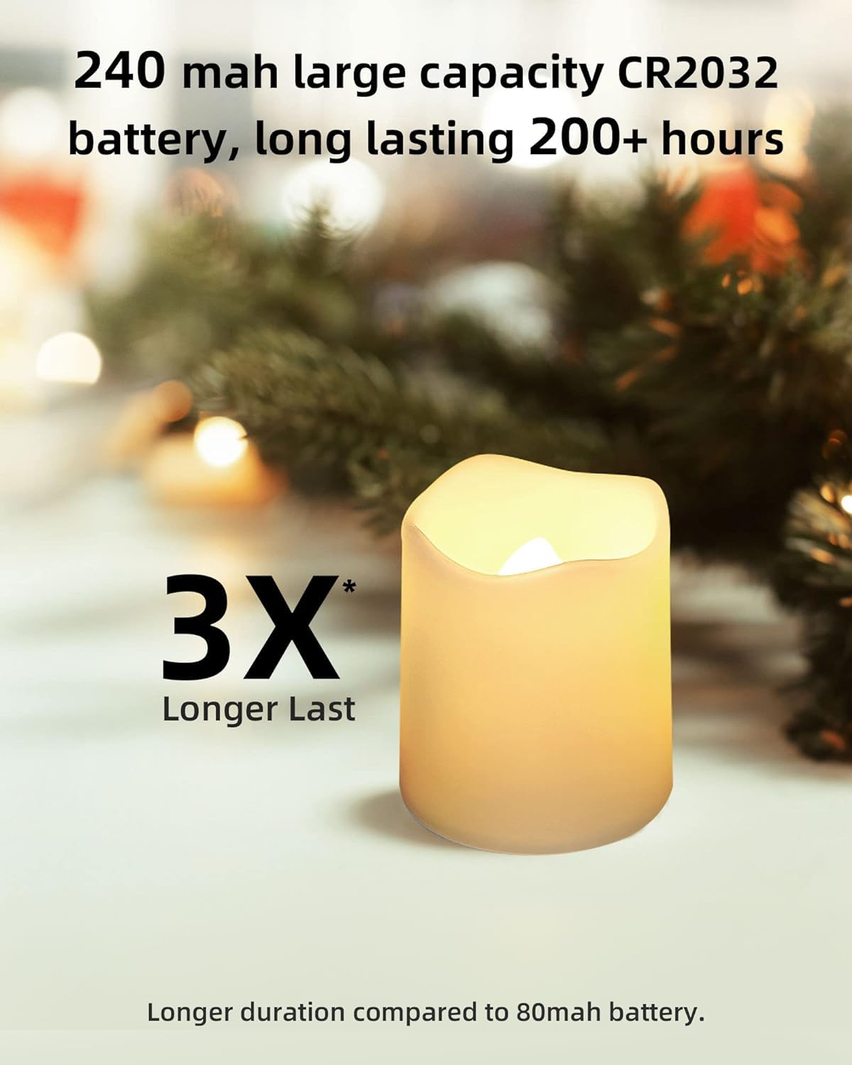 SHYMERY Flameless Votive Candles – 24-Pack LED Tea Lights with 200+ Hour Battery, Warm White for Decor (1.5"x1.7")