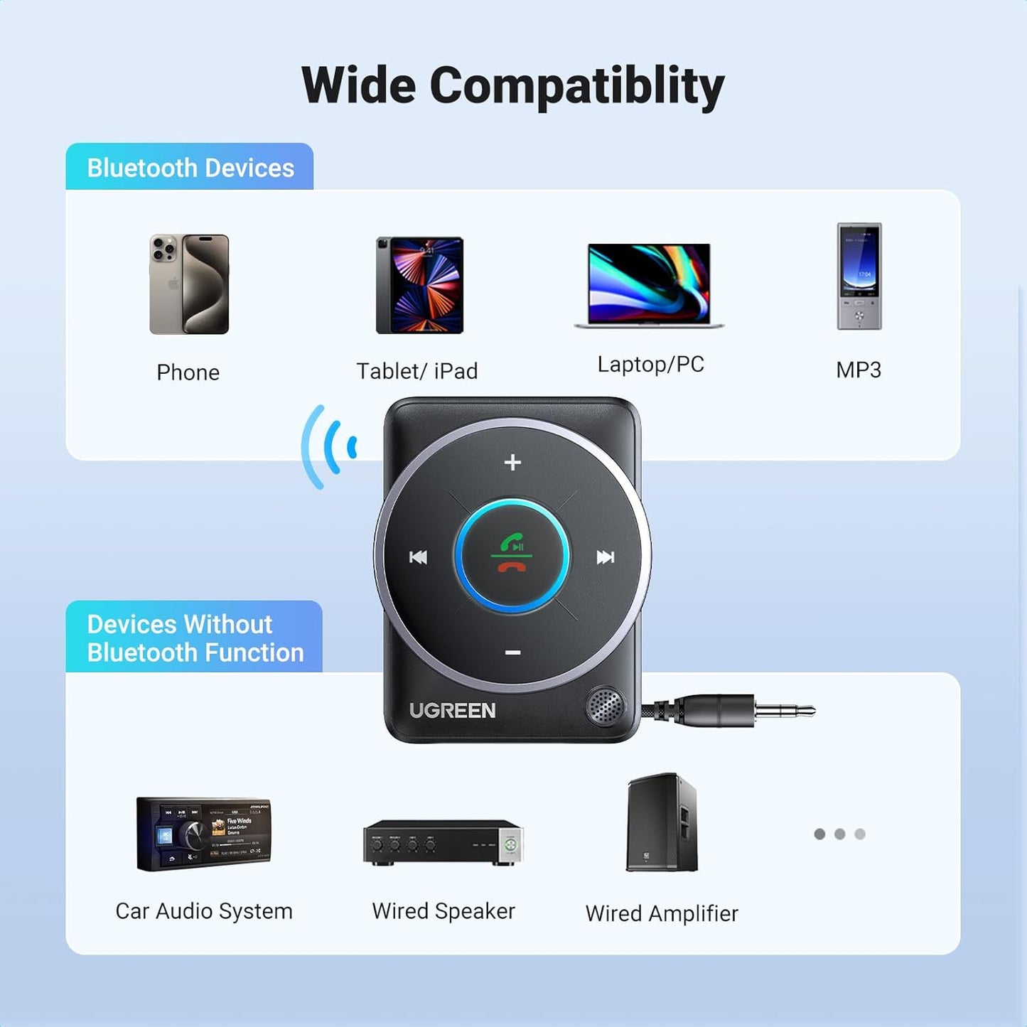 UGREEN Bluetooth 5.4 Aux Adapter – Noise-Cancelling Receiver for Car Music & Calls