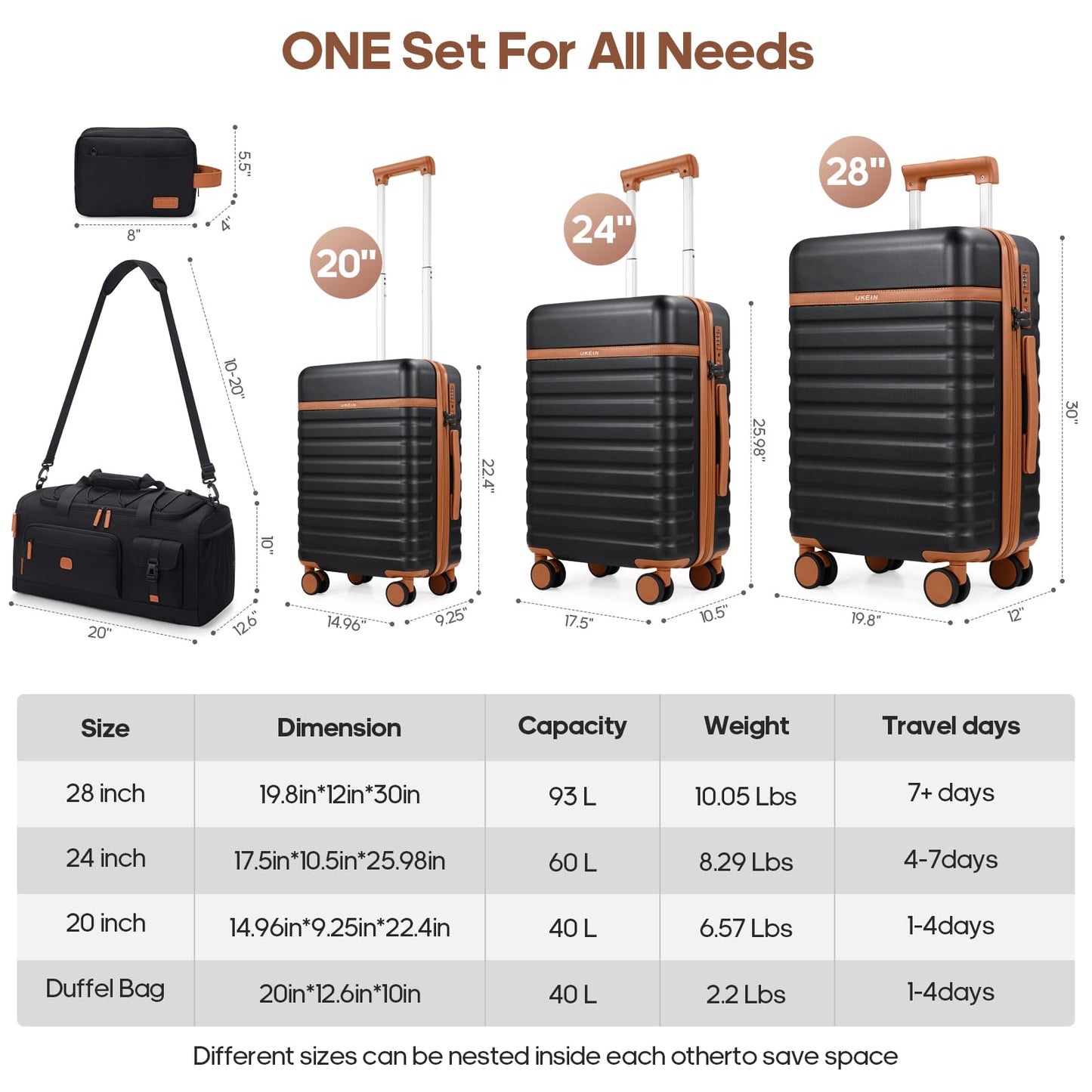 3-Piece Luggage Set – 20” PC Hardside Carry-On with Spinner Wheels, TSA Lock & Travel Backpack (Black)
