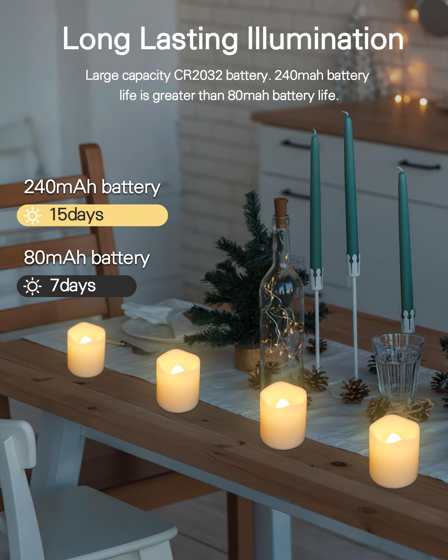 SHYMERY Flameless Votive Candles – 24-Pack LED Tea Lights with 200+ Hour Battery, Warm White for Decor (1.5"x1.7")
