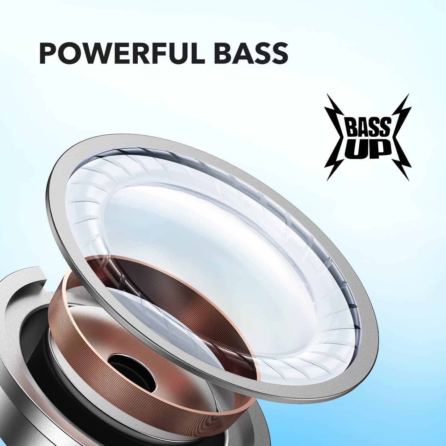 Soundcore P20i Wireless Earbuds – Big Bass, Bluetooth 5.3, 30H Playtime