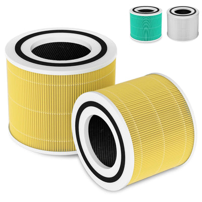 2-Pack HEPA 14 Replacement Filters – Fits Puro 240 Air Purifier (Pet Care, Yellow)