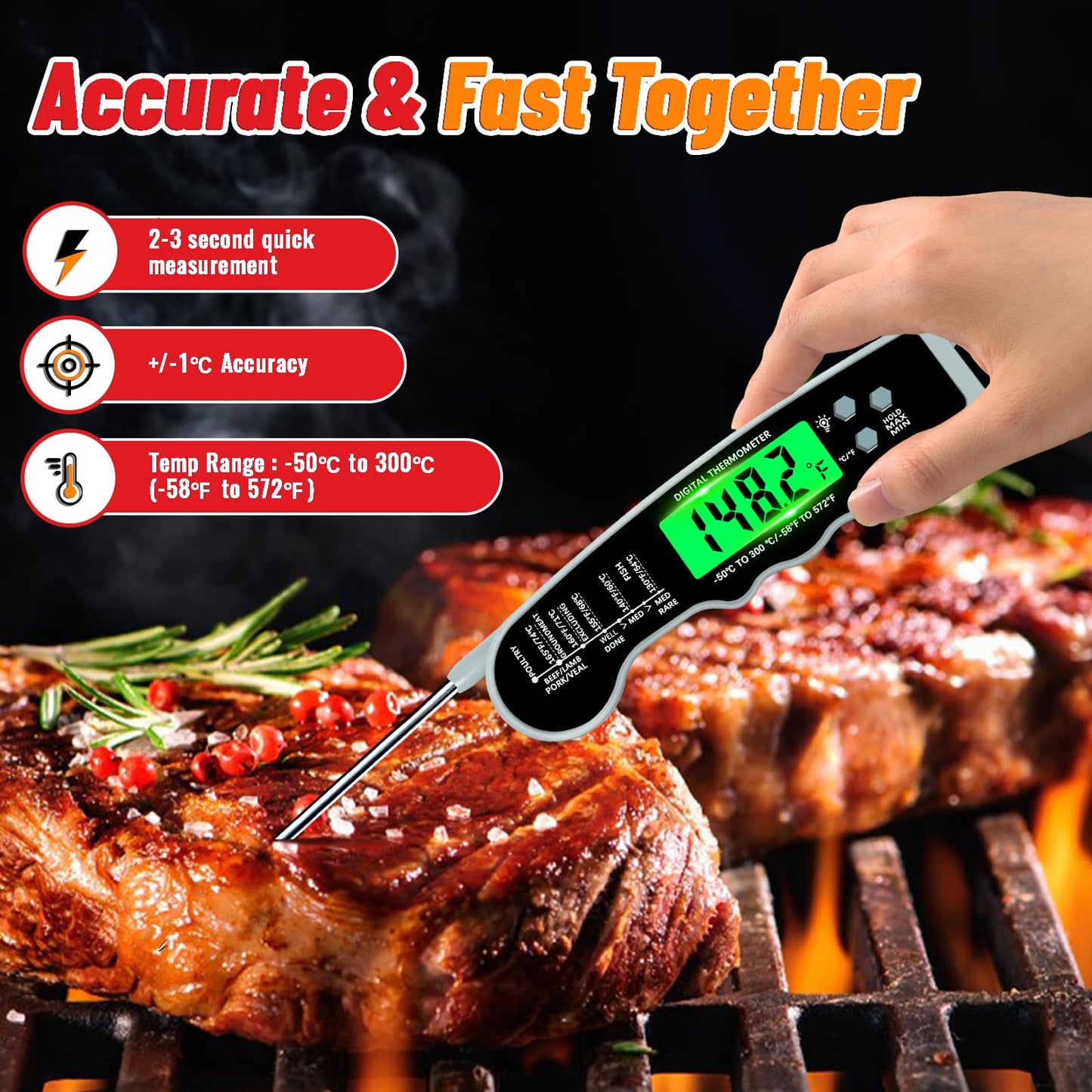 Digital Meat Thermometer – Instant Read, Waterproof Kitchen Tool with Backlight & Magnet for Cooking & Grill