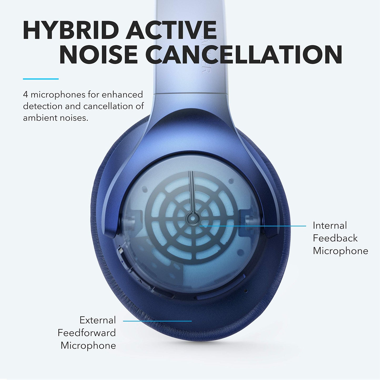 Soundcore Life Q20 Wireless Headphones – Noise Cancelling, Hi-Res Audio, 60H Playtime